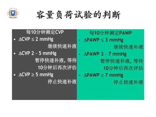 LVPS是什么币,血流动力学检测LVPS