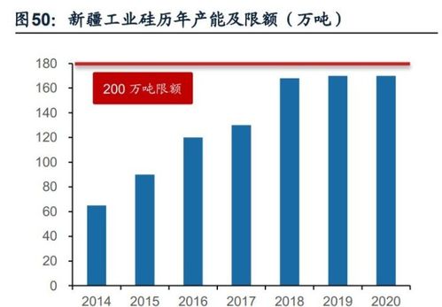 国内环保新材料行业有没有比较好的公司呢？