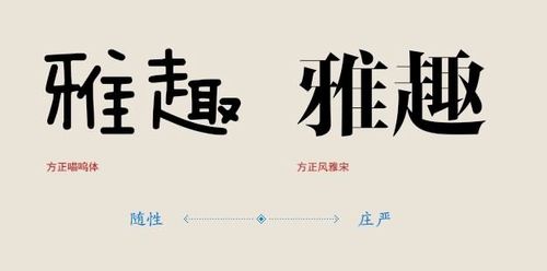 广告设计排版 字体也有性格,如何选用合适的字体