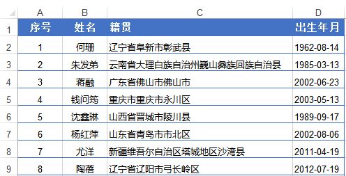 五个序号技巧,简单才是硬道理