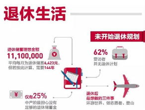 2023什么算是中产阶层，什么是中产阶级标准