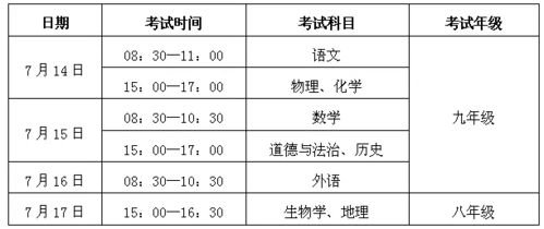 阜阳中考时间定了