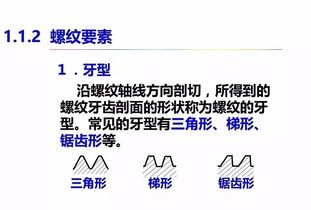 110页PPT,讲明白工程制图的标准件和常用件,值得收藏 