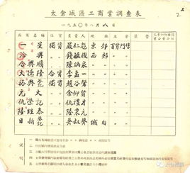 1956年的公私合营，私人入的股金，有没有退还的政策规定？听说上海市都已经返还了？！