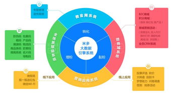 JN江南体育_动漫设计师证书怎么报考？报考条件？就业环境？报考费用？