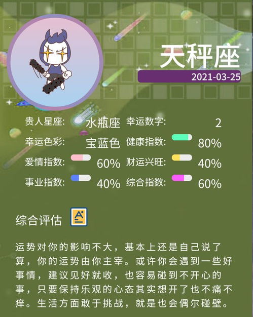 2021年3月25日星座运势