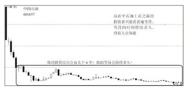 现在中国股市还有权证吗