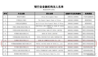 邮储银行会在 2022 年上市吗？目前进行到哪一步了