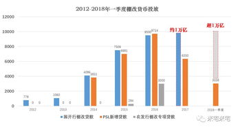 华索的主版报货价最保守的估算是多少？