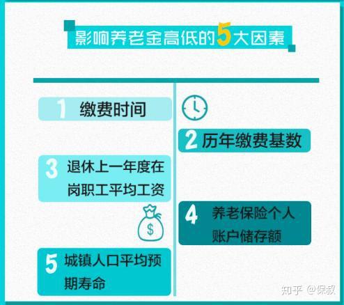 缴费人不属于灵活就业人员是什么意思(什么不算灵活就业人员养老保险)