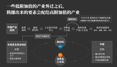 为什么中国建筑这么好的股票这么多人抛呢