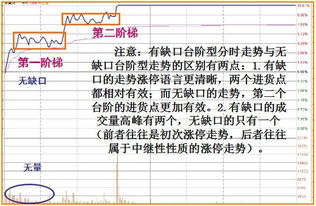 大家都知道股票不能预知的，为什么有些人确能知道还有几小时或者几分能能涨了，或者跌了。