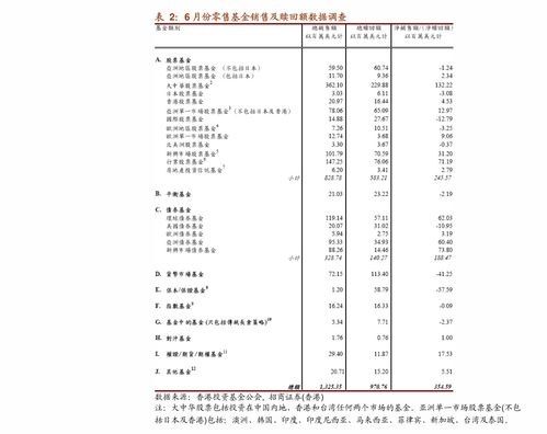 机构带用户操作股票收取服务费涉嫌诈骗吗