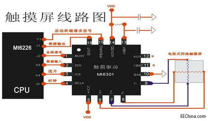 消费电子文章 第65页 