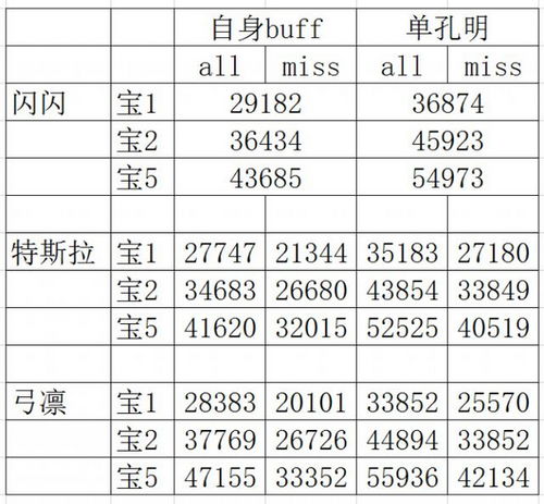 手机游戏 清风手游网 