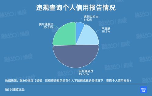 紫薇命盘详解(免费版)