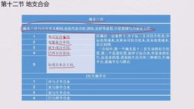 八字自学教程25