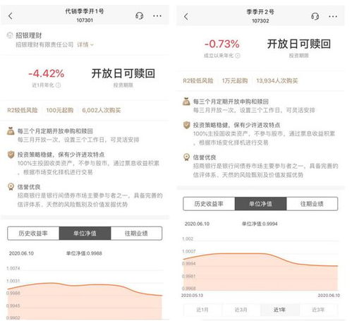 代销建信理财睿鑫(1个月)定开会亏本金吗？