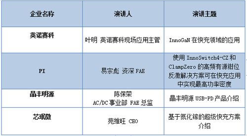 请问"；股权登记日"；，我有该股票， 如果"；除息日"；卖出该股票，那么"；红利发放日"；还分我钱吗??