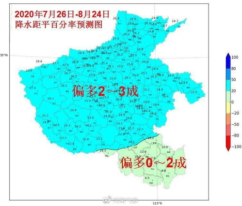 东北7月底，8月初，的天气怎么样