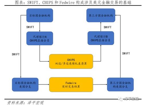 在金融市场，做空和做多的思路是一样的吗(做空背后的金融原理)