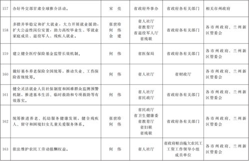 零壹智库 2019中国区块链政策普查报告 附下载