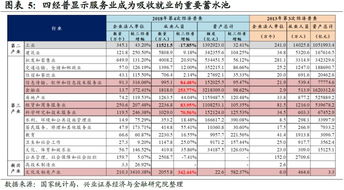 河北省第三次全国农业普查主要数据公报 第三号 