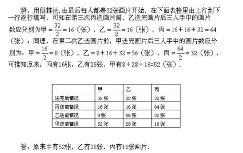 小学六年级数学从算术到代数练习及答案 七 2