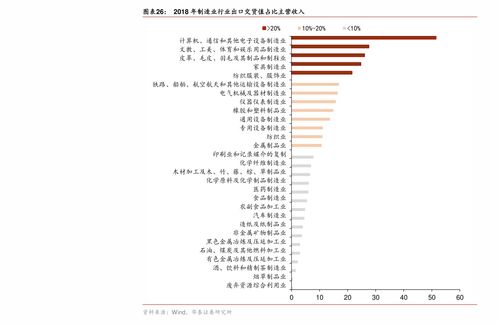 在香港的创业板上市需要什么条件和要求?