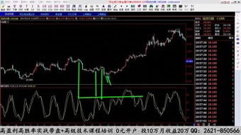 我有博易大师做白银期货，开仓时选的限价4600买入开仓，怎么4605开仓了，而不是4600开仓