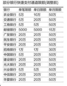 有哪些第三方支付接口合作公司