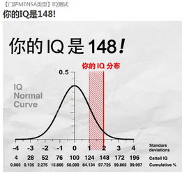 怎样才叫逻辑思维好叫 