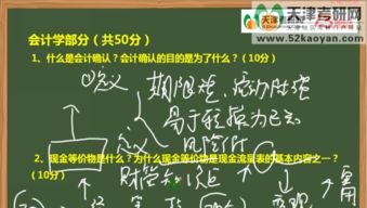 天津财经大学经济学与管理学综合考研真题资料 