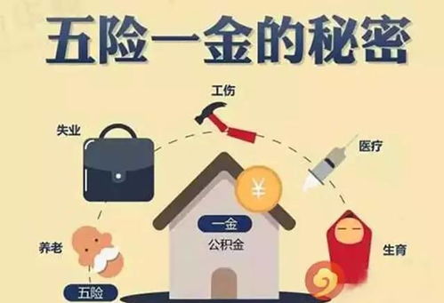 美团有五险一金吗？美团和拉手网哪个待遇更好？工资更高呢？