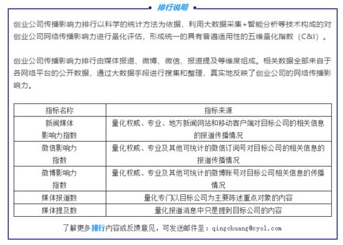 创业公司创业者和VC的股权在上市之前是以怎样的形式作为凭证的