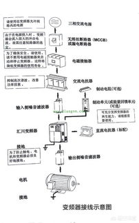 压力传感器 变频器 干扰 空压机