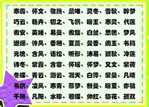 起名不是儿戏,2019年的名字大全,给宝宝起最好的名字 