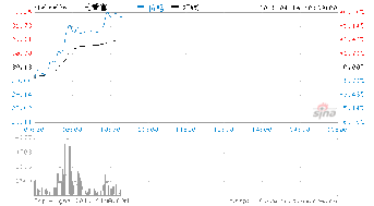 新型工业材料概念股 新能源新技术新材料类股票有哪些 光线财经