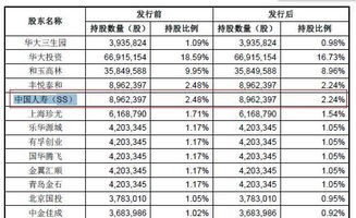 期货概念股会炒一波么？