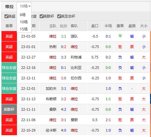 韩国足总杯比分结果