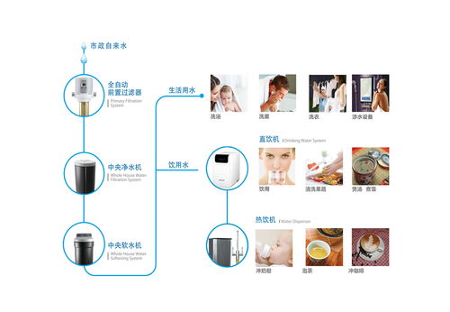 生物生活常识问答试(生物生活常识大全)