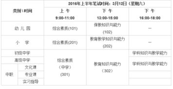 2016下半年教师资格证面试主要考什么 汇辰教育有培训吗 