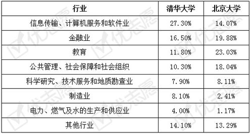 双汇发展毕业论文分析,双汇发展毕业论文作业分析,毕业论文人物形象分析