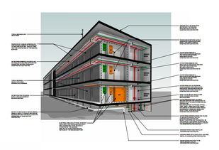 钢结构模块化 建筑建造集成技术探讨