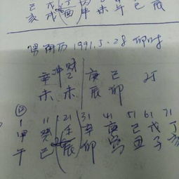 八字 算命,91.5.28上午差不多辰时 