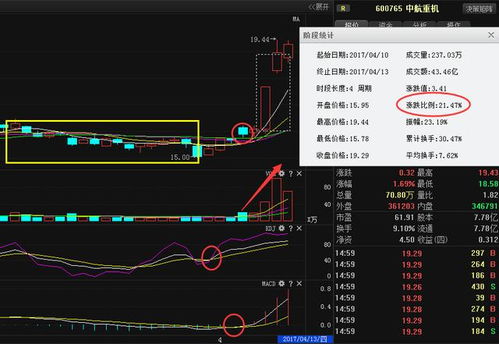 军工航天怎么不属于股票行业呢？