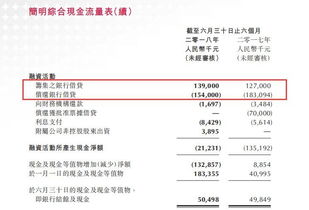 金洲管道管理层连续20天动荡：6名高管离职，董秘空缺超过3个月，由新任董事长代行职责