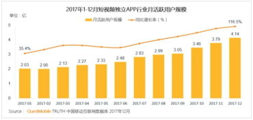 国内百家领先企业控制超过100亿平方米的物业面积：去年增速减缓，引发对"带资进场"竞争模式的热议