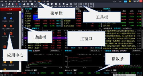 平安证券慧赢和智投版哪个好用