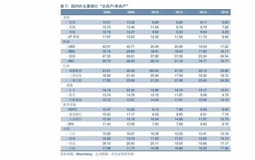 中铁股票历史最低是多少钱哪一年